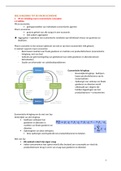 Samenvatting Economie B 1e Bach handelswetenschappen Antwerpen