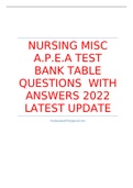 NURSING MISC A.P.E.A TEST BANK TABLE QUESTIONS  WITH ANSWERS 2022 LATEST UPDATE 