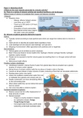 OCR Geography Hazardous Earth 