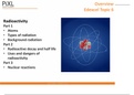 Edexcel_Physics_Radioactivity