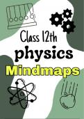 Class 12 physics full MIND MAP (NEET)