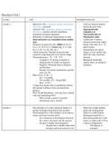 Biochemistry - Catalytic components of a cell