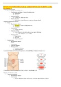   POSTPARTUM PHYSIOLOGICAL ASSESSMENTS AND NURSING CARE  Ob chapter 12