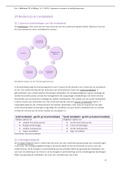 Samenvatting Algemene economie en bedrijfsomgeving Hoofdstuk 20