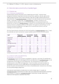 Samenvatting Algemene economie en bedrijfsomgeving Hoofdstuk 21