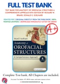 Test Bank For Anatomy of Orofacial Structures A Comprehensive Approach 8th Edition by Richard W. Brand; Donald E. Isselhard Chapter 1-36 Complete Guide.