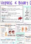 Hepatic and Biliary Conditions