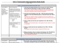 AP WORLD HISTORY 123 UNIT 4:TRANSOCEANIC INTERCONNECTIONS COMPLETE STUDY GUIDE 2022 SERIES.