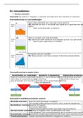 SAMENVATTING SUPPLY CHAIN MANAGEMENT H3