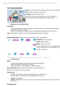 SAMENVATTING H5 SUPPLY CHAIN MANAGEMENT