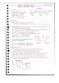 Samenvatting Chemie VWO 5 hoofdstuk 8 duurzaamheid