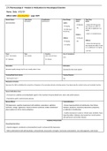 271 Pharmacology II - Module 6: Medications for Neurological Disorders  DRUG CARD: phenobarbital 