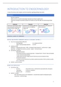 Summary Hormonology