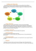 cadena epidemiológica y formas de trasmisión de infecciones 