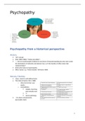 Forensic psychology Samenvatting/ summary Thomas More Applied psychology/Toegepaste psychologie