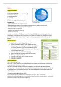 samenvatting Diëtistisch Handelen semester 3, jaar 2 (week 1-20)