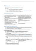 Koolhydraten - Cursus Natuurvoeding