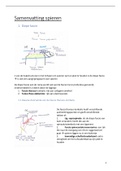 Volledige samenvatting Spieren ABS I!