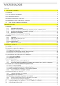 samenvatting hfdst 1-10 infectie en afweer