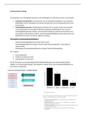 Samenvatting  Communication Strategy (GMSMKT23J2)