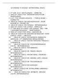 antibiotics,aminoglycoside,cephalosporin,penicillin,tetracycline,quinolone,fluoroquinolone,macrolide,sulfonamide,glycopeptide,bacteria,ninja nerd lectures,ninja nerd,ninja nerd science,education,whiteboard lectures,medicine,science,ezmed,antibiotics made 