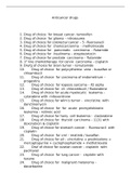 usmle,comlex,step,boards,mnemonics,high,yield,dirtyusmle,science,biology,medical school,med student,cancer pharmacology,microtubule inhibitors,platinum coordination complexes,cancer drugs made easy,topoisomerase inhibitors,cancer drugs pharmacology,vinca 