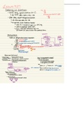 CMPEN331 Week Six Notes + Diagrams