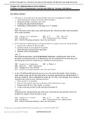 Chapter 06: Implementation and Evaluation Williams: deWit's Fundamental Concepts and Skills for Nursing, 5th Edition VERIFIED