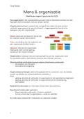 Samenvatting Mens en Organisatie klp/spp Fase 1