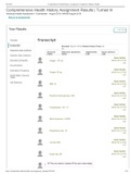 Comprehensive Health History Assignment Results | Turned In