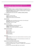 Samenvatting hoorcolleges Marketingcommunication & New Media (825056-B-6)