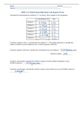 Nickel Quantification Lab