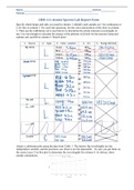 Atomic Spectra Lab Report