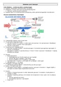 Samenvatting cardio prof. Demeyer (alles)