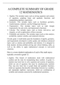 Class 12 Mathematics Notes