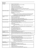 Samenvatting  Neuropsychology And Psychopharmacology ziekten 