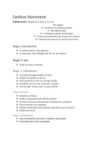 FM245 Fashion Forward Lecture Notes Ch 1-5