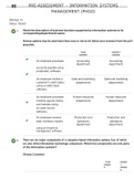 PRE-ASSESSMENT - INFORMATION SYSTEMS MANAGEMENT (PHGO)