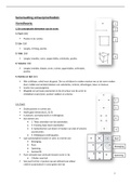 Samenvatting ontwerpmethodiek 1.1: semester 1 jaar 1