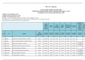 NR 101 ACUTE MYOCARDIAL INFARCTION Analysis