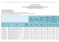 NR 101 HIP and KNEE REPLACEMENT ANALYSIS