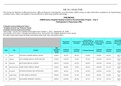 NR 101 PNEUMONIA ANALYSIS