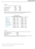 [Solved] ACC 201 Week 5 Quiz 5 EX. 09-080 Revenue and expense data for Reuters Company are as follows: 2017 2016 Administrative expenses $24,750 $18,000 Cost of goods sold 500,000 375,000 Income tax expense 11,600 12,000 Net sales 750,000 600,000 Selling 