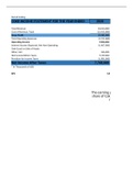 tached is the finance project that already started on Pepsi vs Cocacola. Please add on by completing the following: Consider the stockholders of each company. What indicators would they find important? Discuss the implications of these indicators. Please 