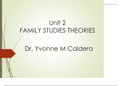 TTU HDFS 3301 Unit 2 Family Theory Lecture Slides