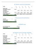 Overview Shoals Corporation puts significant emphasis on cash flow when planning capital investments. The company chose its discount rate of 8 percent based on the rate of return it must pay its owners and creditors. Using that rate, Shoals Corporation th