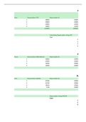 Lesson 9 Learning Objectives Chapter 12- Strategy and Capital Investments  12-29 Value of Accelerated Depreciation: Sum-of-Years’-Digits (SYD) and Double-Declining-Balance (DDB) Methods Freedom Corporation acquired a fixed asset for $100,000. Its estimate