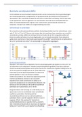 MGZ Q6 - Elektrische Verschijnselen