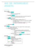 IAS 38 INTANGIBLE ASSETS: Notes and Summary