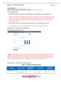 BIO202L Lab 17 Nutrition[GRADED A+]